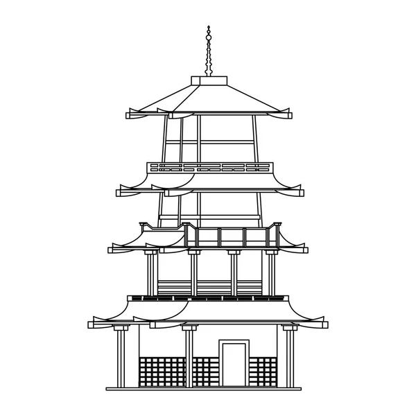 Китайские достопримечательности — стоковый вектор
