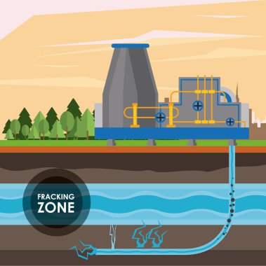 Fracking bölgesi ve petrol endüstrisi