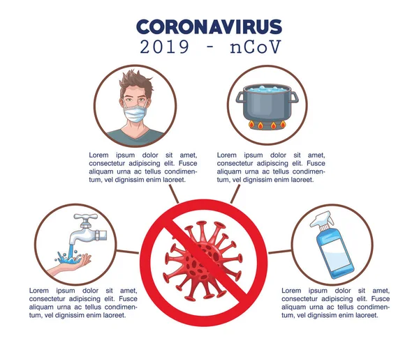 Coronavirus infographic με σετ πρόληψης — Διανυσματικό Αρχείο