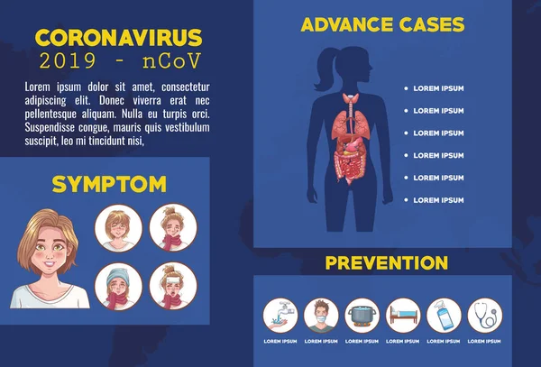 Coronavirus infografía con síntomas y casos avanzados — Archivo Imágenes Vectoriales