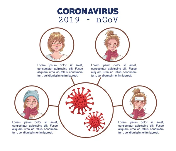 Coronavirus infographic με άρρωστες γυναίκες χαρακτήρες — Διανυσματικό Αρχείο