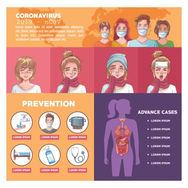 Belirtileri olan koronavirüs bilgileri ve ilerlemiş vakalar
