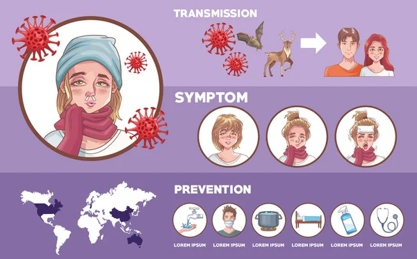 Koronavirová infografika se symptomy a prevencí — Stockový vektor