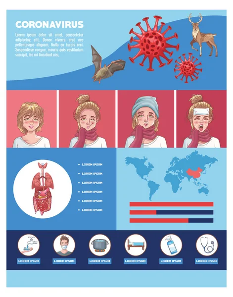 Coronavirus infographic με αφίσα συμπτωμάτων — Διανυσματικό Αρχείο