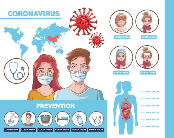 Coronavirus infografía con síntoma y prevención — Archivo Imágenes Vectoriales