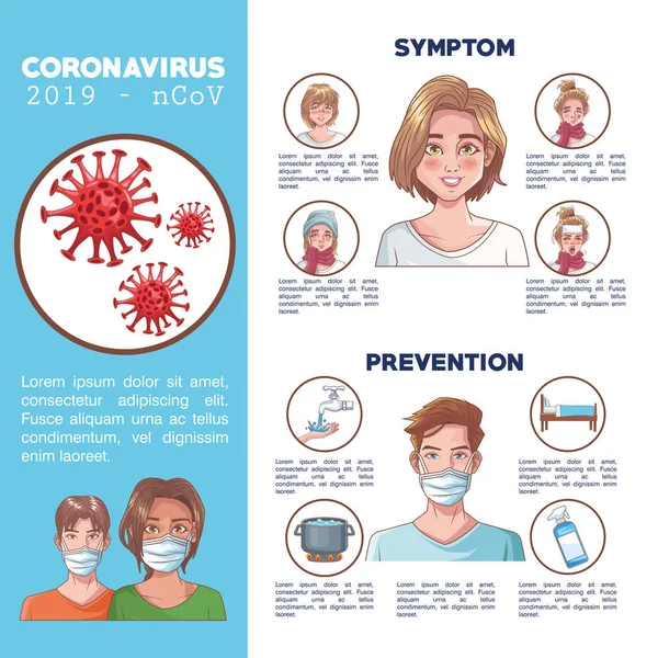 Coronavirus infographic με συμπτώματα και πρόληψη — Διανυσματικό Αρχείο