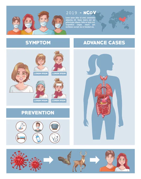 Coronavirus infografía con síntoma y prevención — Vector de stock