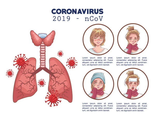 Coronavirus infographic με συμπτώματα και πνεύμονες — Διανυσματικό Αρχείο
