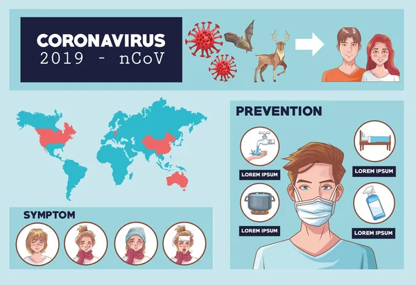 Инфографика коронавируса с симптомами и профилактикой — стоковый вектор