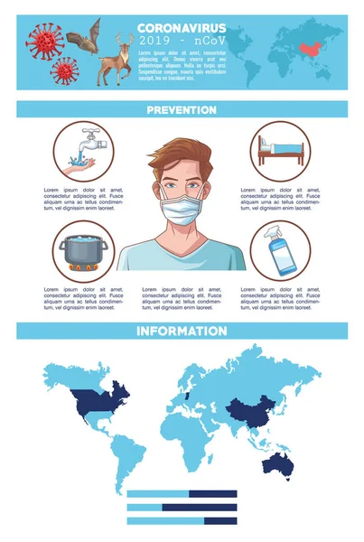 Coronavirus infographic με συμπτώματα και πρόληψη — Διανυσματικό Αρχείο