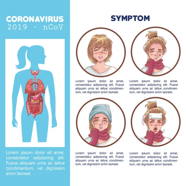 Коронавірусна інфографіка з симптомами плакат — стоковий вектор