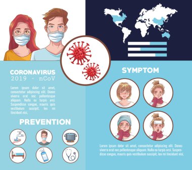 coronavirus infographic with symptom and prevention clipart