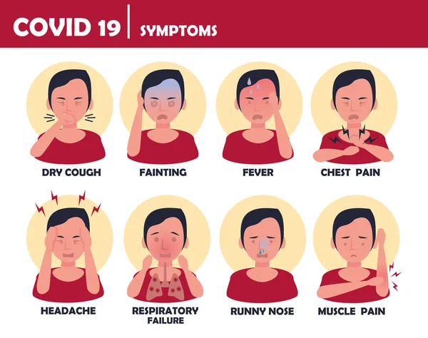 Gruppe von Personen mit Covid19 Symptomen — Stockvektor