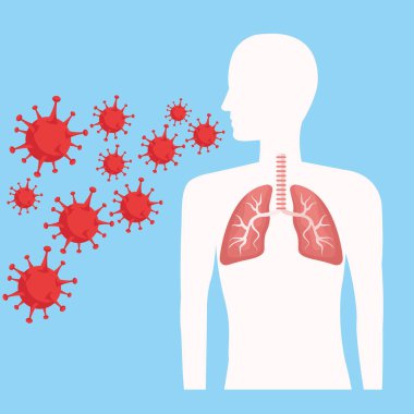 Ciğerleri ve kovid19 parçacığı olan siluet insan.