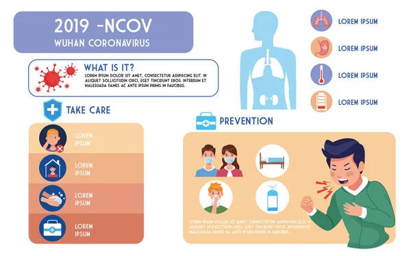 Covid19 пандемія листівка з хворою людиною та інфографікою — стоковий вектор