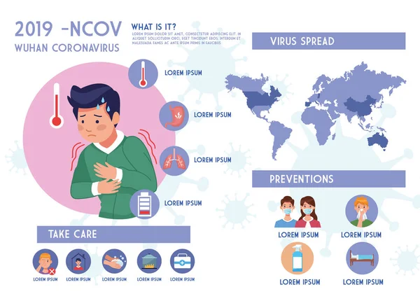 Covid19 πανδημία φυλλάδιο με τον άνθρωπο άρρωστο και infographics — Διανυσματικό Αρχείο