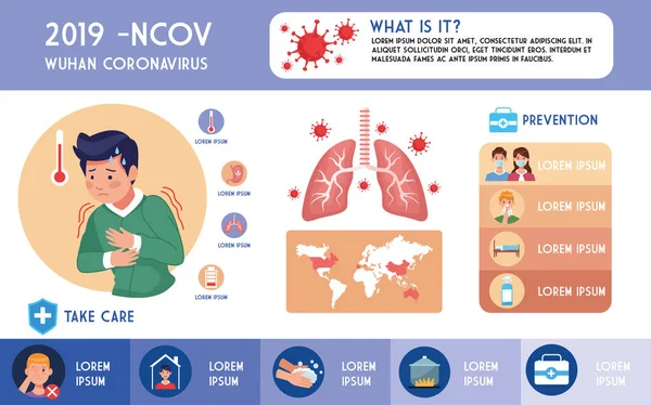 Covid19 ulotka pandemiczna z chorym człowiekiem i infografiką — Wektor stockowy