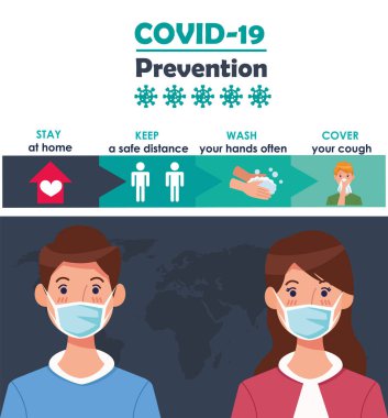 covid19 önleme yöntemli bilgi grafikleri