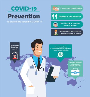 covid19 önleme yöntemli bilgi grafikleri