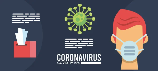 Infografica del virus corona con persona che utilizza maschera medica — Vettoriale Stock