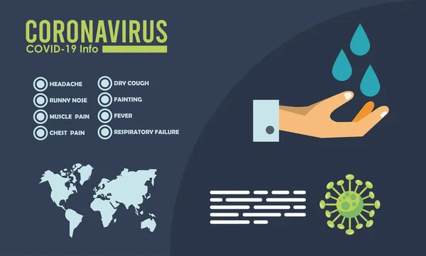 Corona virus infographic met aarde planeet — Stockvector