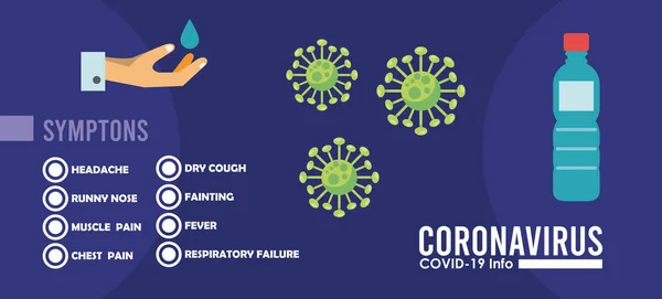 Corona virus infographic met deeltjes pictogrammen — Stockvector