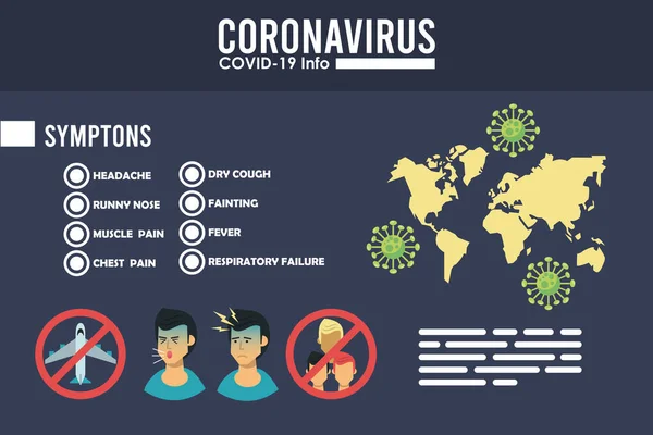 Corona virus infographic met symptomen en preventiemethoden — Stockvector