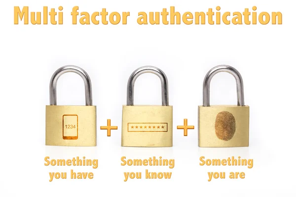 Multi factor authentication padlocks concept are know and have — Stock Photo, Image