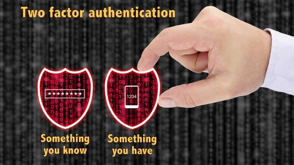 Zwei-Faktor-Authentifizierungsschilde Konzept haben und wissen — Stockfoto