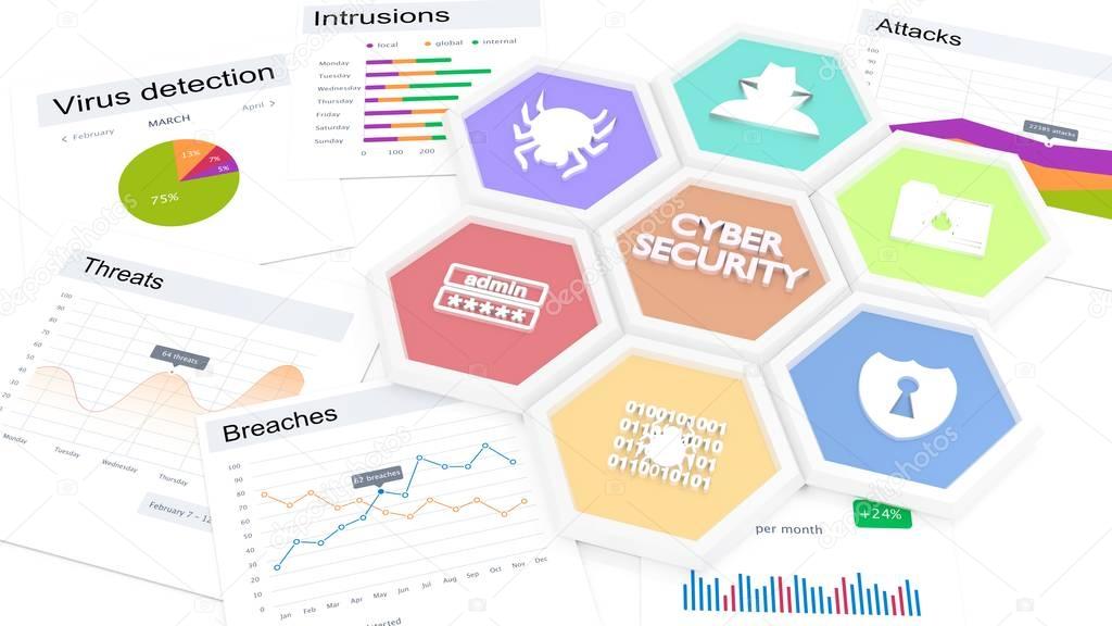 Cybersecurity symbols and vulnerability charts 