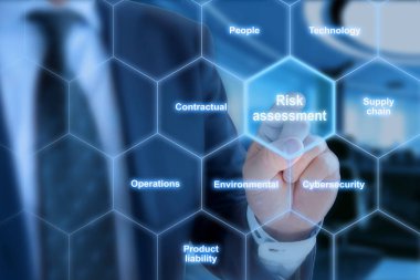 Bir Altıgen kılavuzda farklı risk türleri