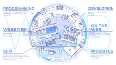 Web Geliştirme - bu konu üzerinde metin blokları olan tanıtım illüstrasyonuName.