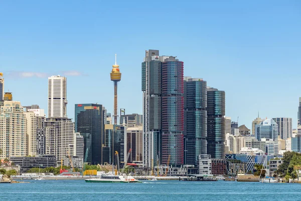 Ticari emlak geliştirme 