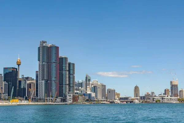 Ticari emlak geliştirme 