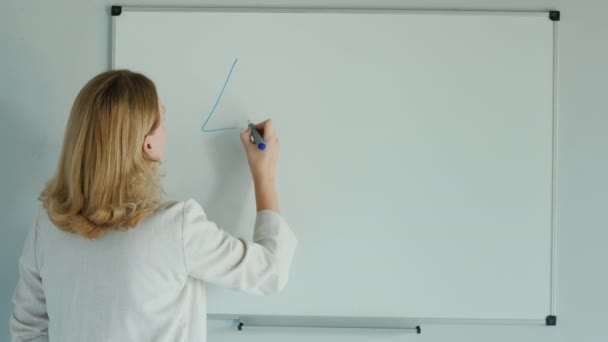 Žena napíše do třídní tabule slovo uzamčení. — Stock video