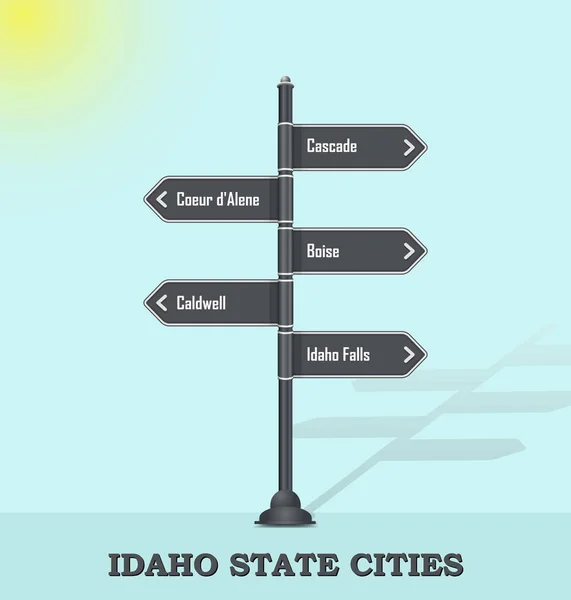 Plantilla de señalización vial para ciudades y pueblos de Estados Unidos - Estado de Idaho — Vector de stock