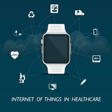 Şeylerin sağlık smartwatch Edition'da Internet