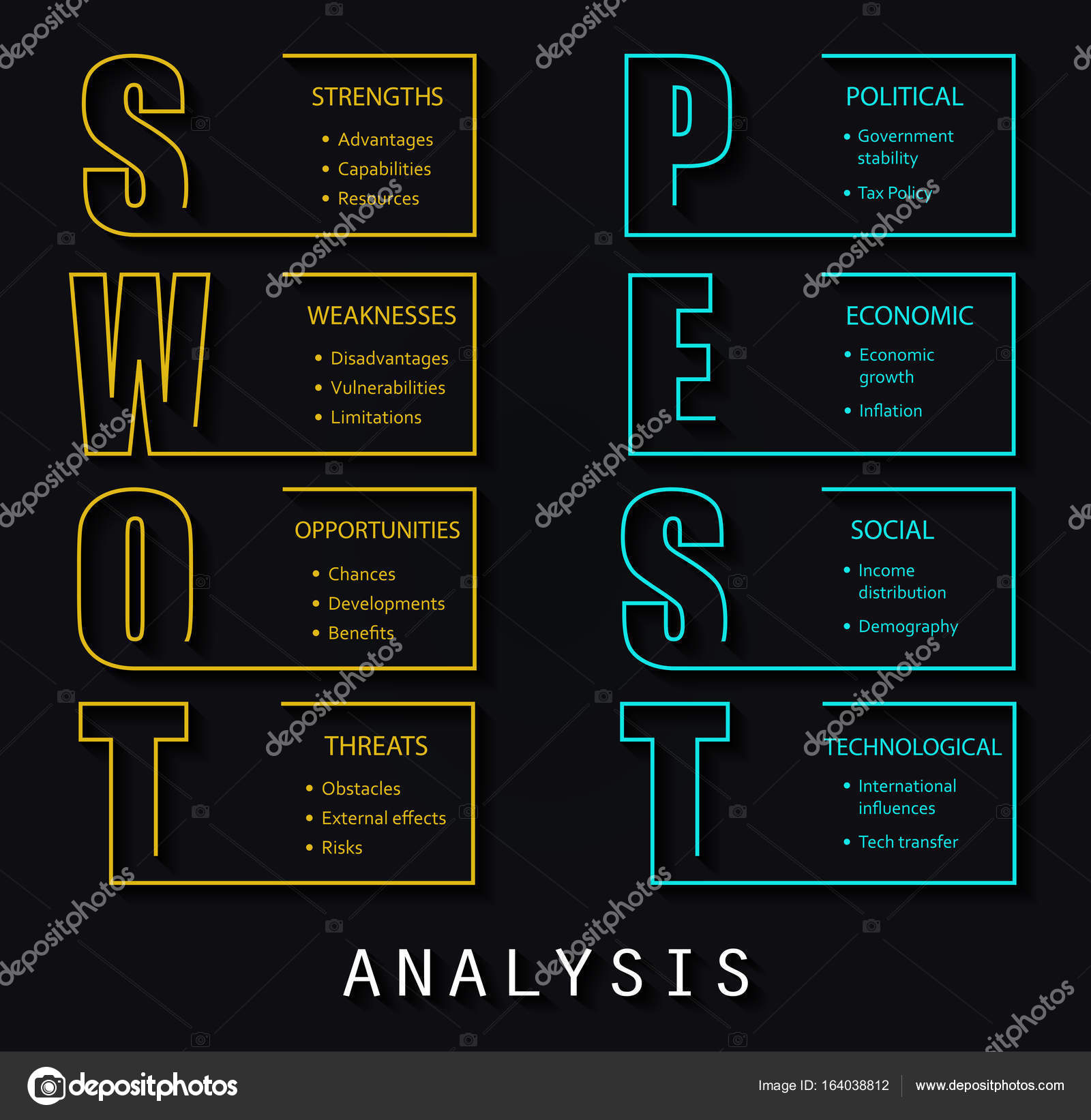 stock analysis template