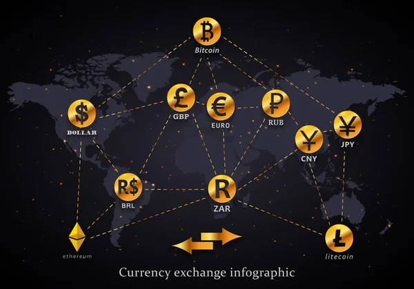 Currency exchange world map infographic with bitcoin, ethereum, litecoin, dollar, euro, ruble, yen, yuan, real, pound and rand symbols posted inside — Stock Vector