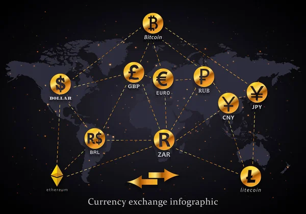 Νόμισμα ανταλλαγή παγκόσμιου χάρτη infographic με bitcoin, ethereum, litecoin, δολάριο, ευρώ, Ρούβλι, γιεν, yuan, πραγματικό, Λίρα και rand σύμβολα δημοσιεύτηκε στο εσωτερικό — Διανυσματικό Αρχείο