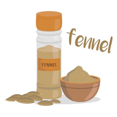 Vektör rezene illüstrasyon izole karikatür tarzı içinde. Otlar ve türler serisi