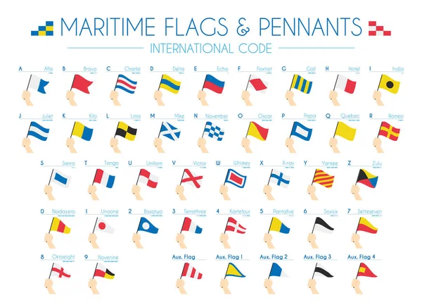 Bandiere Marittime Pennant Codice Internazionale Vector Illustrazione — Vettoriale Stock