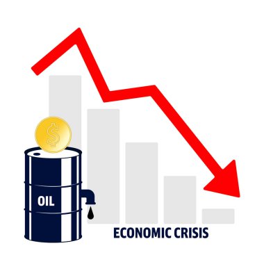 Dünya petrol krizi. Aşağıdaki kırmızı oklu çizelge, yağ ve dolar işaretli halkalar