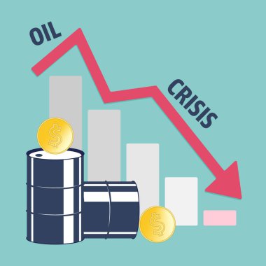 Dünya petrol krizi. Aşağı oklu çizelge, yağlı halonlar ve dolar işareti