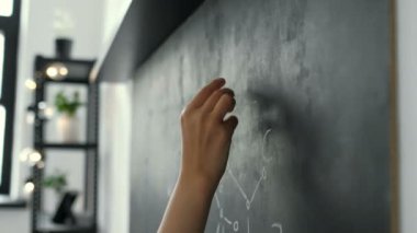 El yazma formüllere blackboard tebeşir ile 20'li yaşlarda 4 k kapatın.