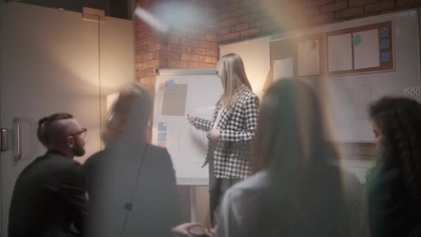 Vrouwelijke manager presenteert nieuw projectplan aan collega 's op vergadering, het uitleggen van ideeën over flip-over aan collega' s in het kantoor, zakenvrouw geeft presentatie — Stockvideo