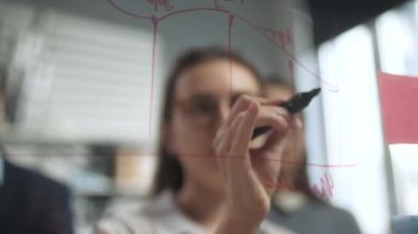 Yaratıcı İş Adamları Beyin Fırtınası Fikirleri Yapışkan Notlarla Cam Duvar 'ın yanında birlikte çalışıyorlar. Meslektaşlar onaylıyor. İş Başarı Konsepti