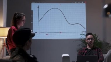 İş toplantısı. Ofis ekibi iş büyümesini analiz ediyor. Seyirciyle ilgilenen genç bir kadın. Ekran Büyüme Grafik İzleyicisinde