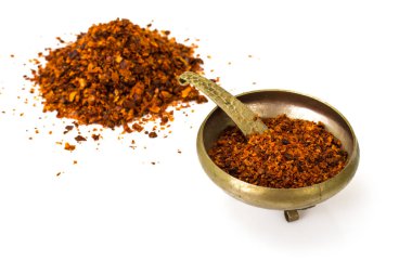 Biber, pul biber, Mısır ve biber tozu