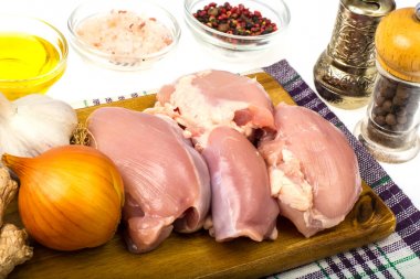 Raw chicken thigh meat clipart
